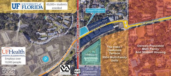 UF Adjacent Redevelopment Opportunity: 949 SW 13th St, Gainesville, FL 32601